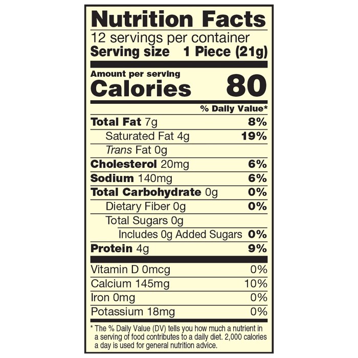 Nutrition facts pepper jack cheese