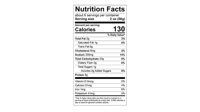 Bread Cheese Nutrition Facts A Comprehensive Guide