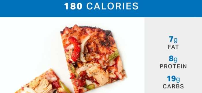 Dominos Thin Crust Cheese Pizza Nutrition