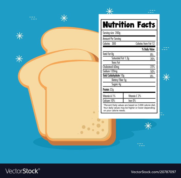 Bread food ezekiel sprouted sesame ingredients labels reading label grain whole cereal english muffins almond facts nutritional life healthiest find